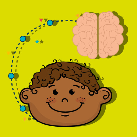Brain development and Abacus
